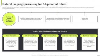 Natural Language Processing For AI Powered Robots Robot Applications Across AI SS