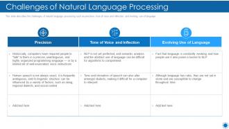 Natural language processing it challenges of natural language processing