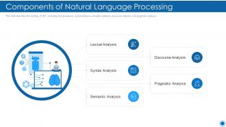 Natural language processing it components of natural language processing