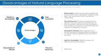 Natural language processing it disadvantages of natural language processing