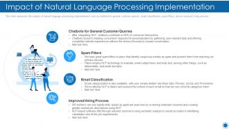 Natural language processing it impact of natural language processing implementation