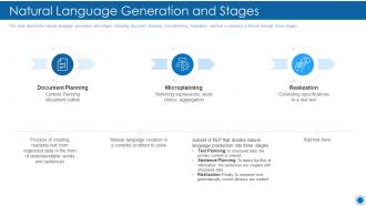 Natural language processing it natural language generation and stages