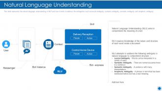 Natural language processing it natural language understanding ppt slides graphics