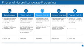 Natural language processing it phases of natural language processing