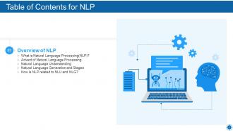 Natural language processing it powerpoint presentation slides