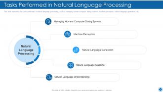 Natural language processing it powerpoint presentation slides