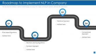 Natural language processing it roadmap to implement nlp in company