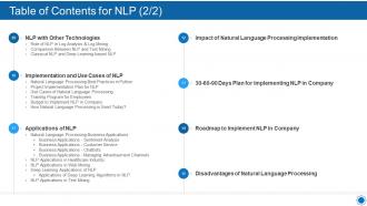Natural language processing it table of contents for nlp ppt slides visual aids