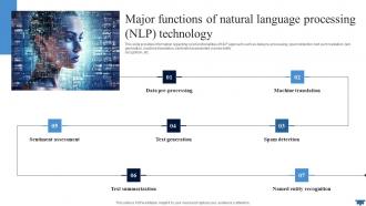 Natural Language Processing Major Functions Of Natural Language AI SS V