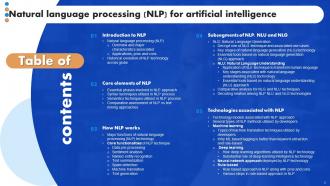 Natural Language Processing NLP For Artificial Intelligence Powerpoint Presentation Slides AI CD Impressive Colorful