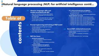 Natural Language Processing NLP For Artificial Intelligence Powerpoint Presentation Slides AI CD Interactive Colorful