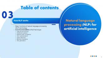 Natural Language Processing NLP For Artificial Intelligence Powerpoint Presentation Slides AI CD Aesthatic Colorful