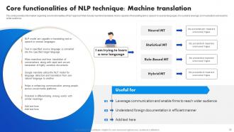 Natural Language Processing NLP For Artificial Intelligence Powerpoint Presentation Slides AI CD Images Impressive