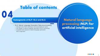 Natural Language Processing NLP For Artificial Intelligence Powerpoint Presentation Slides AI CD Good Impressive