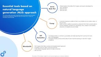 Natural Language Processing NLP For Artificial Intelligence Powerpoint Presentation Slides AI CD Editable Impressive