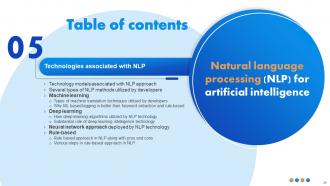 Natural Language Processing NLP For Artificial Intelligence Powerpoint Presentation Slides AI CD Colorful Impressive