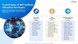 Natural Language Processing NLP For Artificial Intelligence Powerpoint Presentation Slides AI CD Visual Impressive