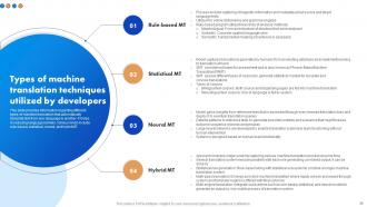 Natural Language Processing NLP For Artificial Intelligence Powerpoint Presentation Slides AI CD Appealing Impressive