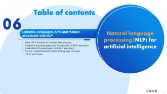 Natural Language Processing NLP For Artificial Intelligence Powerpoint Presentation Slides AI CD Aesthatic Impressive
