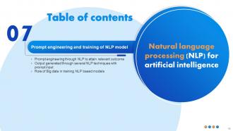 Natural Language Processing NLP For Artificial Intelligence Powerpoint Presentation Slides AI CD Idea Interactive