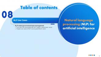 Natural Language Processing NLP For Artificial Intelligence Powerpoint Presentation Slides AI CD Compatible Interactive