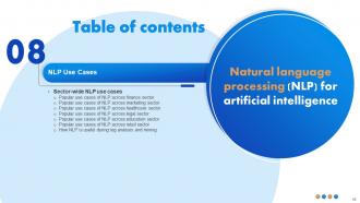 Natural Language Processing NLP For Artificial Intelligence Powerpoint Presentation Slides AI CD Professional Interactive
