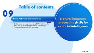Natural Language Processing NLP For Artificial Intelligence Powerpoint Presentation Slides AI CD Attractive Interactive