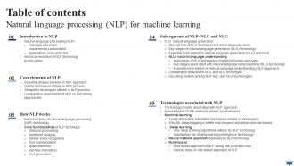 Natural Language Processing NLP For Machine Learning Powerpoint Presentation Slides AI CD V Interactive Customizable