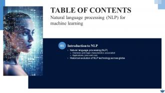 Natural Language Processing NLP For Machine Learning Powerpoint Presentation Slides AI CD V Appealing Customizable