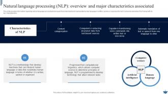 Natural Language Processing NLP For Machine Learning Powerpoint Presentation Slides AI CD V Informative Customizable