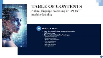 Natural Language Processing NLP For Machine Learning Powerpoint Presentation Slides AI CD V Engaging Customizable