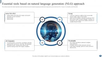 Natural Language Processing NLP For Machine Learning Powerpoint Presentation Slides AI CD V Impactful Compatible