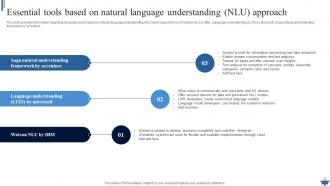 Natural Language Processing NLP For Machine Learning Powerpoint Presentation Slides AI CD V Designed Compatible