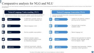 Natural Language Processing NLP For Machine Learning Powerpoint Presentation Slides AI CD V Colorful Compatible