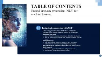 Natural Language Processing NLP For Machine Learning Powerpoint Presentation Slides AI CD V Interactive Compatible