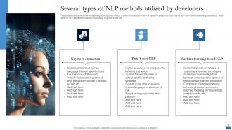 Natural Language Processing NLP For Machine Learning Powerpoint Presentation Slides AI CD V Appealing Compatible