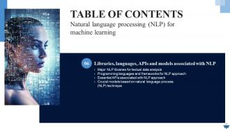 Natural Language Processing NLP For Machine Learning Powerpoint Presentation Slides AI CD V Engaging Compatible