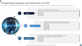 Natural Language Processing NLP For Machine Learning Powerpoint Presentation Slides AI CD V Pre-designed Compatible