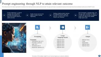 Natural Language Processing NLP For Machine Learning Powerpoint Presentation Slides AI CD V Image Researched