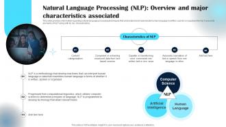 Natural Language Processing NLP Overview Power Of Natural Language Processing AI SS V