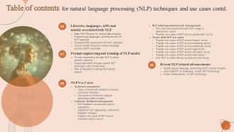 Natural Language Processing NLP Techniques And Use Cases Powerpoint Presentation Slides AI CD V Customizable Good