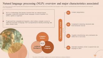 Natural Language Processing NLP Techniques And Use Cases Powerpoint Presentation Slides AI CD V Researched Good
