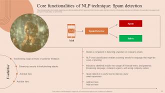 Natural Language Processing NLP Techniques And Use Cases Powerpoint Presentation Slides AI CD V Engaging Good