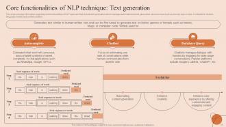 Natural Language Processing NLP Techniques And Use Cases Powerpoint Presentation Slides AI CD V Pre-designed Good