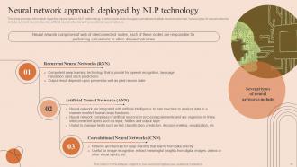 Natural Language Processing NLP Techniques And Use Cases Powerpoint Presentation Slides AI CD V Interactive Unique