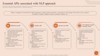 Natural Language Processing NLP Techniques And Use Cases Powerpoint Presentation Slides AI CD V Multipurpose Unique