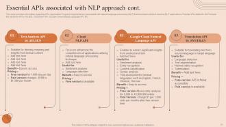 Natural Language Processing NLP Techniques And Use Cases Powerpoint Presentation Slides AI CD V Attractive Unique