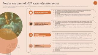 Natural Language Processing Popular Use Cases Of NLP Across Education Sector AI SS V