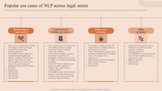 Natural Language Processing Popular Use Cases Of NLP Across Legal Sector AI SS V