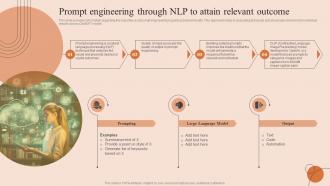 Natural Language Processing Prompt Engineering Through NLP To Attain Relevant AI SS V
